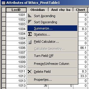 Summarize command